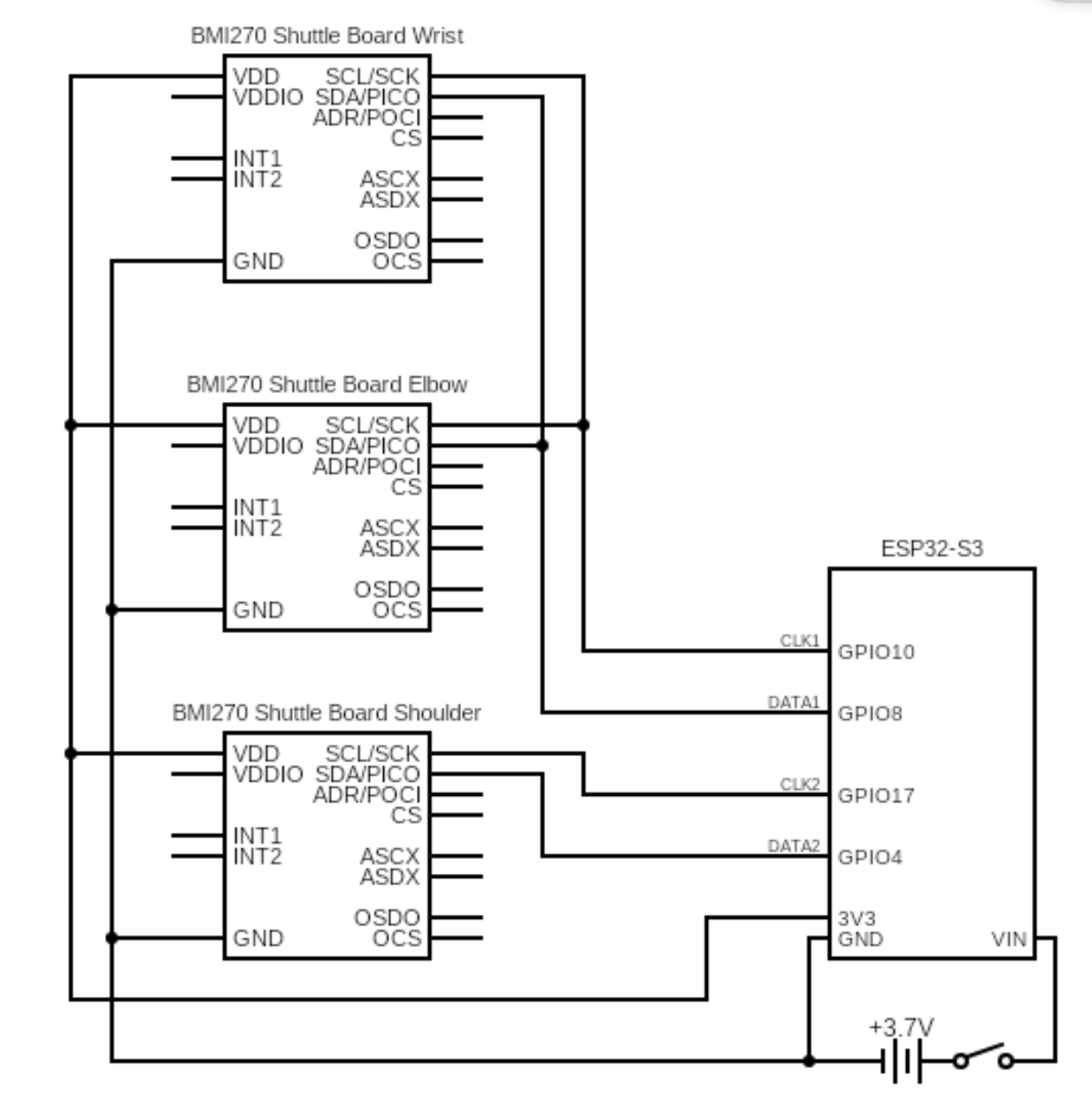 Hardware wiring/PCB diagram